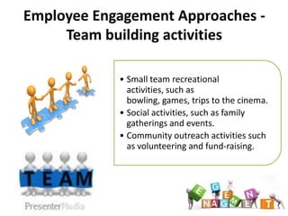Employee Engagement Approaches -
     Team building activities

             • Small team recreational
               activities, such as
               bowling, games, trips to the cinema.
  Examples   • Social activities, such as family
               gatherings and events.
             • Community outreach activities such
               as volunteering and fund-raising.
 
