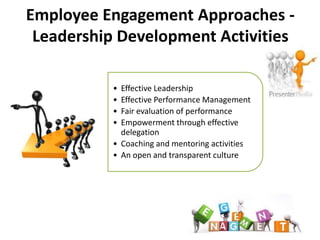 Employee Engagement Approaches -
 Leadership Development Activities

            • Effective Leadership
            • Effective Performance Management
 Examples   • Fair evaluation of performance
            • Empowerment through effective
              delegation
            • Coaching and mentoring activities
            • An open and transparent culture
 