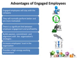 Advantages of Engaged Employees
Engaged employees will stay with the
company

They will normally perform better and
are more motivated.

There is a significant link between
employee engagement and profitability.

Builds passion, commitment and
alignment with the organization’s
strategies .

Increases employees’ trust in the
organization

Provides a high-energy working
environment
 