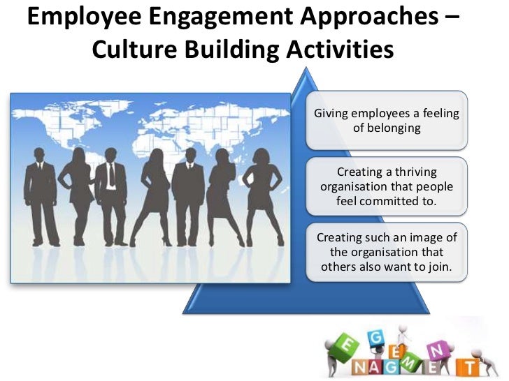 Employee Engagement