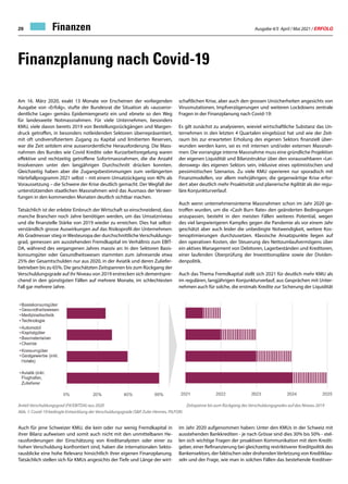 Ausgabe 4/5 April / Mai 2021 / ERFOLG
20 Finanzen
Finanzplanung nach Covid-19
Am 16. März 2020, exakt 13 Monate vor Erscheinen der vorliegenden
Ausgabe von «Erfolg», stufte der Bundesrat die Situation als «ausseror-
dentliche Lage» gemäss Epidemiengesetz ein und ebnete so den Weg
für landesweite Notmassnahmen. Für viele Unternehmen, besonders
KMU, viele davon bereits 2019 von Bestellungsrückgängen und Margen-
druck getroffen, in besonders notleidenden Sektoren überrepräsentiert,
mit oft undiversifiziertem Zugang zu Kapital und limitierten Reserven,
war die Zeit seitdem eine ausserordentliche Herausforderung. Die Mass-
nahmen des Bundes wie Covid Kredite oder Kurzarbeitsregelung waren
effektive und rechtzeitig getroffene Sofortmassnahmen, die die Anzahl
Insolvenzen unter den langjährigen Durchschnitt drücken konnten.
Gleichzeitig haben aber die Zugangsbestimmungen zum verlängerten
Härtefallprogramm 2021 selbst – mit einem Umsatzückgang von 40% als
Voraussetzung – die Schwere der Krise deutlich gemacht. Der Wegfall der
unterstützenden staatlichen Massnahmen wird das Ausmass der Verwer-
fungen in den kommenden Monaten deutlich sichtbar machen.
Tatsächlich ist der erlebte Einbruch der Wirtschaft so einschneidend, dass
manche Branchen noch Jahre benötigen werden, um das Umsatzniveau
und die finanzielle Stärke von 2019 wieder zu erreichen. Dies hat selbst-
verständlich grosse Auswirkungen auf das Risikoprofil der Unternehmen:
Als Gradmesser stieg in Westeuropa der durchschnittliche Verschuldungs-
grad, gemessen am ausstehenden Fremdkapital im Verhältnis zum EBIT-
DA, während des vergangenen Jahres massiv an: In den Sektoren Basis-
konsumgüter oder Gesundheitswesen stammten zum Jahresende etwa
25% der Gesamtschulden nur aus 2020, in der Aviatik und deren Zuliefer-
betrieben bis zu 65%. Die geschätzten Zeitspannen bis zum Rückgang der
Verschuldungsgrade auf ihr Niveau von 2019 erstrecken sich dementspre-
chend in den günstigsten Fällen auf mehrere Monate, im schlechtesten
Fall gar mehrere Jahre.
Abb. 1: Covid-19 bedingte Entwicklung der Verschuldungsgrade (SP, Euler Hermes, PILFOR)
Auch für jene Schweizer KMU, die kein oder nur wenig Fremdkapital in
ihrer Bilanz aufweisen und somit auch nicht mit den unmittelbaren He-
rausforderungen der Einschätzung von Kreditanalysten oder einer zu
hohen Verschuldung konfrontiert sind, haben die internationalen Sekto-
rausblicke eine hohe Relevanz hinsichtlich ihrer eigenen Finanzplanung.
Tatsächlich stellen sich für KMUs angesichts der Tiefe und Länge der wirt-
schaftlichen Krise, aber auch den grossen Unsicherheiten angesichts von
Virusmutationen, Impfverzögerungen und weiteren Lockdowns zentrale
Fragen in der Finanzplanung nach Covid-19:
Es gilt zunächst zu analysieren, wieviel wirtschaftliche Substanz das Un-
ternehmen in den letzten 4 Quartalen eingebüsst hat und wie der Zeit-
raum bis zur erwarteten Erholung des eigenen Sektors finanziell über-
wunden werden kann, sei es mit internen und/oder externen Massnah-
men: Die vorrangige interne Massnahme muss eine gründliche Projektion
der eigenen Liquidität und Bilanzstruktur über den voraussehbaren «Lei-
densweg» des eigenen Sektors sein, inklusive eines optimistischen und
pessimistischen Szenarios. Zu viele KMU operieren nur sporadisch mit
Finanzmodellen, vor allem mehrjährigen; die gegenwärtige Krise erfor-
dert aber deutlich mehr Proaktivität und planerische Agilität als der regu-
läre Konjunkturverlauf.
Auch wenn unternehmensinterne Massnahmen schon im Jahr 2020 ge-
troffen wurden, um die «Cash Burn Rate» den geänderten Bedingungen
anzupassen, besteht in den meisten Fällen weiteres Potential, wegen
des viel langwierigeren Kampfes gegen die Pandemie als vor einem Jahr
geschätzt aber auch leider die unbedingte Notwendigkeit, weitere Kos-
tenoptimierungen durchzusetzen. Klassische Ansatzpunkte liegen auf
den operativen Kosten, der Steuerung des Nettoumlaufvermögens über
ein aktives Management von Debitoren, Lagerbeständen und Kreditoren,
einer laufenden Überprüfung der Investitionspläne sowie der Dividen-
denpolitik.
Auch das Thema Fremdkapital stellt sich 2021 für deutlich mehr KMU als
im regulären, langjährigen Konjunkturverlauf, aus Gesprächen mit Unter-
nehmen auch für solche, die erstmals Kredite zur Sicherung der Liquidität
im Jahr 2020 aufgenommen haben: Unter den KMUs in der Schweiz mit
ausstehenden Bankkrediten - je nach Grösse sind dies 30% bis 50% - stel-
len sich wichtige Fragen der proaktiven Kommunikation mit dem Kredit-
geber, einer Refinanzierung bei gleichzeitig restriktiverer Kreditpolitik des
Bankensektors, der faktischen oder drohendenVerletzung von Kreditklau-
seln und der Frage, wie man in solchen Fällen das bestehende Kreditver-
Anteil Verschuldungsgrad (FK/EBITDA) aus 2020 Zeitspanne bis zum Rückgang des Verschuldungsgrades auf das Niveau 2019
 