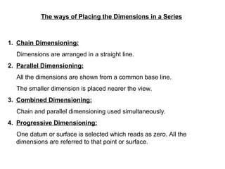 ENGINEERING GRAPHICS | PPT