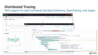 Elastic APM: Amping up your logs and metrics for the full picture | PDF
