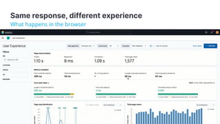 Elastic APM: Amping up your logs and metrics for the full picture | PDF