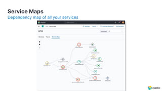 Elastic APM: Amping up your logs and metrics for the full picture | PDF