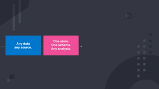 Any data
any source.
One store.
One schema.
Any analysis.
 