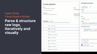 Ingest Node:
Visual Pipeline Builder
Parse & structure
raw logs,
iteratively and
visually
 