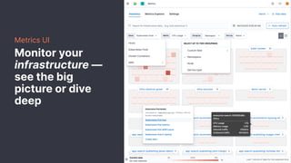 Metrics UI
Monitor your
infrastructure —
see the big
picture or dive
deep
 