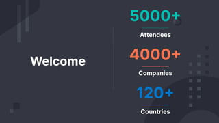 5000
4000
120
Attendees
Companies
Countries
Welcome
 