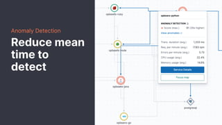 Anomaly Detection
Reduce mean
time to
detect
 
