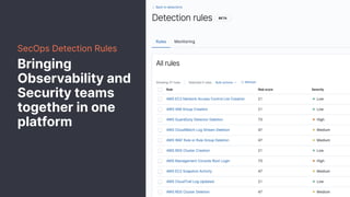 SecOps Detection Rules
Bringing
Observability and
Security teams
together in one
platform
 