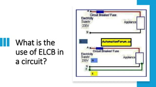What is the
use of ELCB in
a circuit?
 