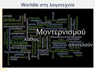 Worldle ζηη λογοηεσνία
 