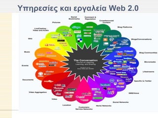 Τπηπεζίερ και επγαλεία Web 2.0
 