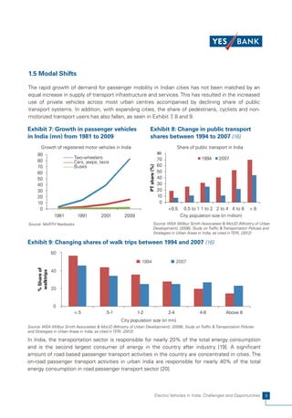 1.5 Modal Shifts

The rapid growth of demand for passenger mobility in Indian cities has not been matched by an
equal increase in supply of transport infrastructure and services. This has resulted in the increased
use of private vehicles across most urban centres accompanied by declining share of public
transport systems. In addition, with expanding cities, the share of pedestrians, cyclists and non-
motorized transport users has also fallen, as seen in Exhibit 7 8 and 9.
                                                               ,

Exhibit 7: Growth in passenger vehicles                              Exhibit 8: Change in public transport
in India (mn) from 1981 to 2009                                      shares between 1994 to 2007 [16]
        Growth of registered motor vehicles in India                                           Share of public transport in India
     90                                                                             80
                          Two-wheelers                                              70                     1994     2007
     80                   Cars, jeeps, taxis
                                                                                    60
                                                                     PT share (%)


     70                   Buses
     60                                                                             50
     50                                                                             40
     40                                                                             30
     30                                                                             20
     20                                                                             10
     10                                                                              0
      0                                                                                  <0.5     0.5 to 1 1 to 2 2 to 4 4 to 8     >8
                   1981     1991         2001         2009                                      City population size (in million)
Source: MoRTH Yearbooks                                                     Source: WSA (Wilbur Smith Associates) & MoUD (Ministry of Urban
                                                                            Development), (2008), Study on Traffic & Transportation Policies and
                                                                            Strategies in Urban Areas in India, as cited in TERI, (2012)

Exhibit 9: Changing shares of walk trips between 1994 and 2007 [16]
                  60
                                                                1994                           2007
     % Share of




                  40
     walktrips




                  20


                  0
                          <.5               .5-1              1-2                        2-4              4-8           Above 8
                                                    City population size (in mn)
Source: WSA (Wilbur Smith Associates) & MoUD (Ministry of Urban Development), (2008), Study on Traffic & Transportation Policies
and Strategies in Urban Areas in India, as cited in TERI, (2012)

In India, the transportation sector is responsible for nearly 20% of the total energy consumption
and is the second largest consumer of energy in the country after industry [19]. A significant
amount of road based passenger transport activities in the country are concentrated in cities. The
on-road passenger transport activities in urban India are responsible for nearly 40% of the total
energy consumption in road passenger transport sector [20].



                                                                                Electric Vehicles in India: Challenges and Opportunities     9
 