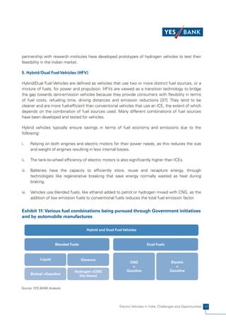 partnership with research institutes have developed prototypes of hydrogen vehicles to test their
feasibility in the Indian market.

5. Hybrid/Dual Fuel Vehicles (HFV)

Hybrid/Dual Fuel Vehicles are defined as vehicles that use two or more distinct fuel sources, or a
mixture of fuels, for power and propulsion. HFVs are viewed as a transition technology to bridge
the gap towards zero-emission vehicles because they provide consumers with flexibility in terms
of fuel costs, refueling time, driving distances and emission reductions [37]. They tend to be
cleaner and are more fuel-efficient than conventional vehicles that use an ICE, the extent of which
depends on the combination of fuel sources used. Many different combinations of fuel sources
have been developed and tested for vehicles.

Hybrid vehicles typically ensure savings in terms of fuel economy and emissions due to the
following:

i.     Relying on both engines and electric motors for their power needs, as this reduces the size
       and weight of engines resulting in less internal losses.

ii.    The tank-to-wheel efficiency of electric motors is also significantly higher than ICEs.

iii.   Batteries have the capacity to efficiently store, reuse and recapture energy, through
       technologies like regenerative breaking that save energy normally wasted as heat during
       braking.

iv.    Vehicles use blended fuels, like ethanol added to petrol or hydrogen mixed with CNG, as the
       addition of low emission fuels to conventional fuels reduces the total fuel emission factor.


Exhibit 11: Various fuel combinations being pursued through Government initiatives
and by automobile manufactures

                                       Hybrid and Dual Fuel Vehicles



                     Blended Fuels                                          Dual Fuels



            Liquid                   Gaseous
                                                               CNG                         Electric
                                                                 +                            +
                                Hydrogen +CNG                 Gasoline                     Gasoline
       Biofuel +Gasoline
                                  (Hy-thane)


Source: YES BANK Analysis




                                                          Electric Vehicles in India: Challenges and Opportunities 17
 