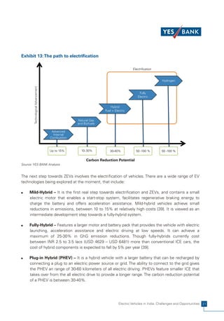 Exhibit 13: The path to electrification

                                                                                   Electrification


                                                                                                       Hydrogen
        Technological Advancement




                                                                                        Fully
                                                                                       Electric


                                                                   Hybrid
                                                                Fuel + Electric


                                                 Natural Gas
                                                 and Biofuels

                                     Advanced
                                      Internal
                                    Combustion



                                    Up to 15%      10- 30%         30-40%            50 -100 %         50 -100 %


                                                      Carbon Reduction Potential
Source: YES BANK Analysis


The next step towards ZEVs involves the electrification of vehicles. There are a wide range of EV
technologies being explored at the moment, that include:

Mild-Hybrid – It is the first real step towards electrification and ZEVs, and contains a small
ü
electric motor that enables a start-stop system, facilitates regenerative braking energy to
charge the battery and offers acceleration assistance. Mild-hybrid vehicles achieve small
reductions in emissions, between 10 to 15% at relatively high costs [39]. It is viewed as an
intermediate development step towards a fully-hybrid system.

Fully-Hybrid – Features a larger motor and battery pack that provides the vehicle with electric
ü
launching, acceleration assistance and electric driving at low speeds. It can achieve a
maximum of 25-30% in GhG emission reductions. Though fully-hybrids currently cost
between INR 2.5 to 3.5 lacs (USD 4629 – USD 6481) more than conventional ICE cars, the
cost of hybrid components is expected to fall by 5% per year [39].

Plug-in Hybrid (PHEV) – It is a hybrid vehicle with a larger battery that can be recharged by
ü
connecting a plug to an electric power source or grid. The ability to connect to the grid gives
the PHEV an range of 30-60 kilometers of all electric driving. PHEVs feature smaller ICE that
takes over from the all electric drive to provide a longer range. The carbon reduction potential
of a PHEV is between 30-40%.




                                                                          Electric Vehicles in India: Challenges and Opportunities 21
 