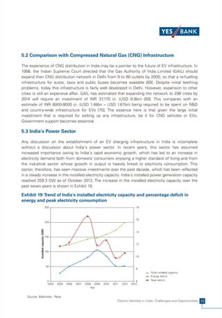 5.2 Comparison with Compressed Natural Gas (CNG) Infrastructure

The experience of CNG distribution in India may be a pointer to the future of EV infrastructure. In
1998, the Indian Supreme Court directed that the Gas Authority of India Limited (GAIL) should
expand their CNG distribution network in Delhi from 9 to 80 outlets by 2000, so that a re-fuelling
infrastructure for autos, taxis and public buses becomes available [69]. Despite initial teething
problems, today this infrastructure is fairly well developed in Delhi. However, expansion to other
cities is still an expensive affair. GAIL has estimated that expanding the network to 298 cities by
2014 will require an investment of INR 37       ,170 cr. (USD 6.8bn) [69]. This compares with an
estimate of INR 8000-9000 cr. (USD 1.48bn – USD 1.67bn) being required to be spent on R&D
and country-wide infrastructure for EVs [70]. The essence here is that given the large initial
investment that is required for setting up any infrastructure, be it for CNG vehicles or EVs,
Government support becomes essential.

5.3 India's Power Sector

Any discussion on the establishment of an EV charging infrastructure in India is incomplete
without a discussion about India's power sector. In recent years, this sector has assumed
increased importance owing to India's rapid economic growth, which has led to an increase in
electricity demand both from domestic consumers enjoying a higher standard of living and from
the industrial sector whose growth in output is heavily linked to electricity consumption. This
sector, therefore, has seen massive investments over the past decade, which has been reflected
in a steady increase in the installed electricity capacity. India's installed power generation capacity
reached 209.3 GW as of October 2012. The increase in the installed electricity capacity over the
past seven years is shown in Exhibit 19.

Exhibit 19: Trend of India's installed electricity capacity and percentage deficit in
energy and peak electricity consumption
                                      250                                                              18



                                                                                                       16
                                      200
            Installed capacity (GM)




                                                                                                       14
                                      150

                                                                                                       12

                                      100
                                                                                                       10


                                      50
                                                                                                       8
                                                                                                               Total installed capacity
                                                                                                               Energy deficit
                                       0                                                                6      Peak deficit
                                       2004   2005   2006   2007   2008 2009   2010   2011   2012   2013
                                                                      Year


   Source: Mahindra - Reva
                                                                                         Electric Vehicles in India: Challenges and Opportunities 39
 