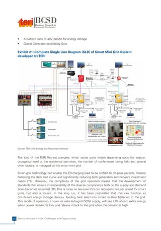 •     A Battery Bank of 48V, 600Ah for energy storage
    •     Diesel Generator sets/Utility Grid.

    Exhibit 21: Complete Single Line Diagram (SLD) of Smart Mini Grid System
    developed by TERI




    Source: TERI (The Energy and Resources Institute)


    The load of the TERI Retreat complex, which varies quite widely depending upon the season,
    occupancy level of the residential premises, the number of conferences being held and several
    other factors, is managed by this smart mini grid.

    Smart-grid technology can enable the EV-charging load to be shifted to off-peak periods, thereby
    flattening the daily load curve and significantly reducing both generation and network investment
    needs [75]. However, the complexity of the grid operation means that the development of
    standards that ensure interoperability of the diverse components both on the supply and demand
    sides becomes essential [76]. This is more so because EVs can represent not just a load for smart
    grids, but also a source. In the long run, it has been postulated that EVs can function as
    distributed energy storage devices, feeding back electricity stored in their batteries to the grid.
    This mode of operation, known as vehicle-to-grid (V2G) supply, will see EVs absorb extra energy
    when power demand is low, and release it back to the grid when the demand is high.



42 Electric Vehicles in India: Challenges and Opportunities
 