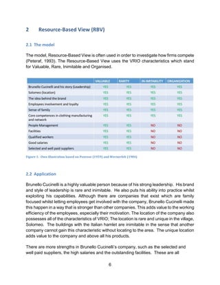 6
2 Resource-Based View (RBV)
2.1 The model
The model, Resource-Based View is often used in order to investigate how firms compete
(Peteraf, 1993). The Resource-Based View uses the VRIO characteristics which stand
for Valuable, Rare, Inimitable and Organised.
Figure 1: Own illustration based on Penrose (1959) and Wernerfelt (1984)
2.2 Application
Brunello Cucinelli is a highly valuable person because of his strong leadership. His brand
and style of leadership is rare and inimitable. He also puts his ability into practice whilst
exploiting his capabilities. Although there are companies that exist which are family
focused whilst letting employees get involved with the company, Brunello Cucinelli made
this happen in a way that is stronger than other companies. This adds value to the working
efficiency of the employees, especially their motivation. The location of the company also
possesses all of the characteristics of VRIO; The location is rare and unique in the village,
Solomeo. The buildings with the Italian hamlet are inimitable in the sense that another
company cannot gain this characteristic without locating to the area. The unique location
adds value to the company and above all his products.
There are more strengths in Brunello Cucinelli’s company, such as the selected and
well paid suppliers, the high salaries and the outstanding facilities. These are all
 