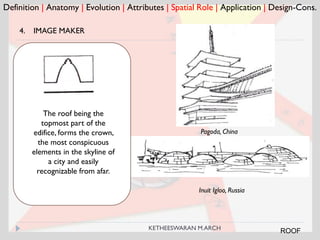 Definition | Anatomy | Evolution | Attributes | Spatial Role | Application | Design-Cons.
4. IMAGE MAKER
Pagoda, China
The roof being the
topmost part of the
edifice, forms the crown,
the most conspicuous
elements in the skyline of
a city and easily
recognizable from afar.
Inuit Igloo, Russia
ROOFKETHEESWARAN M.ARCH
 