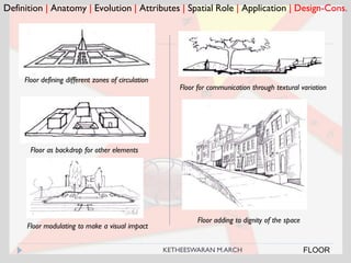 Definition | Anatomy | Evolution | Attributes | Spatial Role | Application | Design-Cons.
FLOOR
Floor modulating to make a visual impact
Floor for communication through textural variation
Floor adding to dignity of the space
Floor as backdrop for other elements
Floor defining different zones of circulation
KETHEESWARAN M.ARCH
 