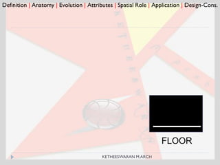 FLOOR
Definition | Anatomy | Evolution | Attributes | Spatial Role | Application | Design-Cons.
KETHEESWARAN M.ARCH
 