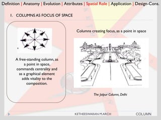 Definition | Anatomy | Evolution | Attributes | Spatial Role | Application | Design-Cons.
1. COLUMNS AS FOCUS OF SPACE
Columns creating focus, as a point in space
The Jaipur Column, Delhi
A free-standing column, as
a point in space,
commands centrality and
as a graphical element
adds vitality to the
composition.
COLUMNKETHEESWARAN M.ARCH
 