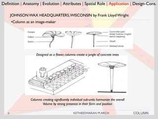Definition | Anatomy | Evolution | Attributes | Spatial Role | Application | Design-Cons.
JOHNSON WAX HEADQUARTERS,WISCONSIN by Frank LloydWright
Columns creating significantly individual sub-units harmonize the overall
Volume by strong presence in their form and position
•Column as an image-maker
Designed as a flower, columns create a jungle of concrete trees
COLUMNKETHEESWARAN M.ARCH
 