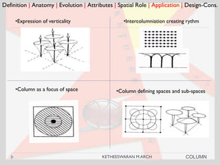 Definition | Anatomy | Evolution | Attributes | Spatial Role | Application | Design-Cons.
•Expression of verticality
COLUMN
•Column as a focus of space •Column defining spaces and sub-spaces
•Intercolumniation creating rythm
KETHEESWARAN M.ARCH
 