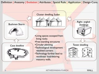 Definition | Anatomy | Evolution | Attributes | Spatial Role | Application | Design-Cons.
Cave dwelling
Bushmen Skerm
Tower dwelling
Right- angled
dwellings
Cluster dwelling, Sudan
•Living spaces scooped from
living rocks
•Free-standing strcutures
•Circular planning
•Technological development
resolved corners
•Technology further lead to
rectilinear load-bearing
masonry walls.
WALLKETHEESWARAN M.ARCH
 