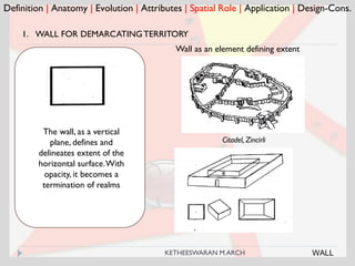 Definition | Anatomy | Evolution | Attributes | Spatial Role | Application | Design-Cons.
1. WALL FOR DEMARCATINGTERRITORY
Citadel, Zincirli
Wall as an element defining extent
The wall, as a vertical
plane, defines and
delineates extent of the
horizontal surface.With
opacity, it becomes a
termination of realms
WALLKETHEESWARAN M.ARCH
 