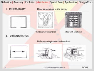 Definition | Anatomy | Evolution | Attributes | Spatial Role | Application | Design-Cons.
1. PENETRABILITY
2. DIFFERENTIATION
DOOR
Vernacular dwelling,Africa Door with small inset
Door as puncture in the barrier
Differentiating indoor and outdoor
KETHEESWARAN M.ARCH
 