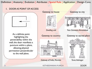 Definition | Anatomy | Evolution | Attributes | Spatial Role | Application | Design-Cons.
1. DOOR AS POINT OF ACCESS
Dwelling unit
Gateway to house
As a definite point
highlighting the
penetrability within the
wall, the door manifests a
puncture within a plane,
allowing physical
permeation perpendicular
to the wall plane.
Gateway to city
Gateway to country Gateway to sacred place
Toran,VadnagarGateway of India, Mumbai
Teen Darwaza,Ahmedabad
DOORKETHEESWARAN M.ARCH
 