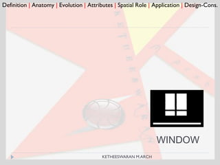 WINDOW
Definition | Anatomy | Evolution | Attributes | Spatial Role | Application | Design-Cons.
KETHEESWARAN M.ARCH
 