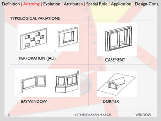 Definition | Anatomy | Evolution | Attributes | Spatial Role | Application | Design-Cons.
TYPOLOGICALVARIATIONS
PERFORATION (JALI)
BAYWINDOW
CASEMENT
DORMER
WINDOWKETHEESWARAN M.ARCH
 