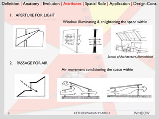 Definition | Anatomy | Evolution | Attributes | Spatial Role | Application | Design-Cons.
1. APERTURE FOR LIGHT
2. PASSAGE FOR AIR
School of Architecture,Ahmedabad
Window illuminating & enlightening the space within
Air movement conditioning the space within
WINDOWKETHEESWARAN M.ARCH
 