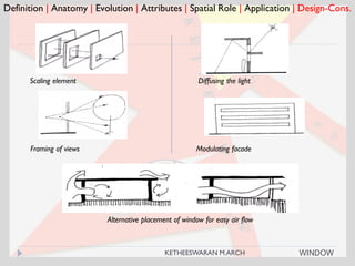 Definition | Anatomy | Evolution | Attributes | Spatial Role | Application | Design-Cons.
Alternative placement of window for easy air flow
Diffusing the light
Modulating facadeFraming of views
Scaling element
WINDOWKETHEESWARAN M.ARCH
 