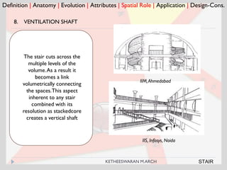 IIS, Infosys, Noida
Definition | Anatomy | Evolution | Attributes | Spatial Role | Application | Design-Cons.
IIM,Ahmedabad
The stair cuts across the
multiple levels of the
volume.As a result it
becomes a link
volumetrically connecting
the spaces.This aspect
inherent to any stair
combined with its
resolution as stackedcore
creates a vertical shaft
8. VENTILATION SHAFT
STAIRKETHEESWARAN M.ARCH
 