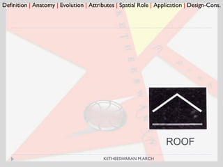 ROOF
Definition | Anatomy | Evolution | Attributes | Spatial Role | Application | Design-Cons.
KETHEESWARAN M.ARCH
 