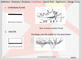 Definition | Anatomy | Evolution | Attributes | Spatial Role | Application | Design-Cons.
1. OVERHEAD PLANE
2. SHELTER
Open air theatre roof, Bad Herseld
Providing a tree like shelter for the space below
ROOFKETHEESWARAN M.ARCH
 