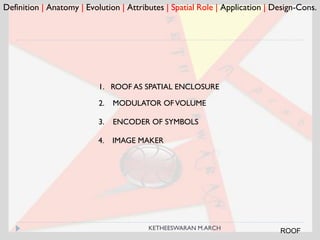 Definition | Anatomy | Evolution | Attributes | Spatial Role | Application | Design-Cons.
1. ROOF AS SPATIAL ENCLOSURE
2. MODULATOR OFVOLUME
3. ENCODER OF SYMBOLS
4. IMAGE MAKER
ROOFKETHEESWARAN M.ARCH
 