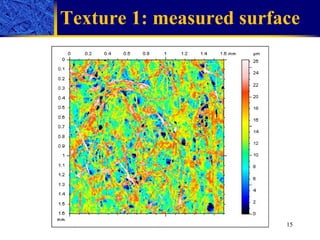 Texture 1: measured surface 