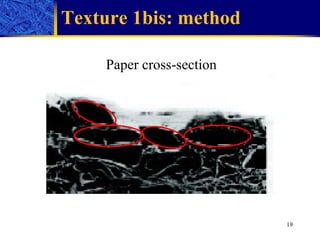 Texture 1bis: method Paper cross-section 