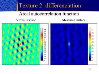Texture 2: differenciation Areal autocorrelation function  Virtual surface Measured surface 