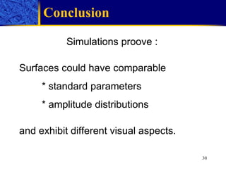 Conclusion S imulations  proove : S urfaces could have  comparable  *  standard parameters  * amplitude distributions and exhibit  different visual aspects. 