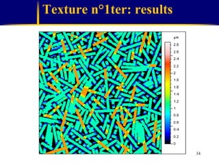 Texture n°1ter: results 