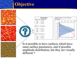 Objective Is-it possible to have surfaces which have same surface parameters, and if possible amplitude distribution, but they are visually different ?  