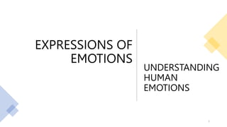 1
EXPRESSIONS OF
EMOTIONS
UNDERSTANDING
HUMAN
EMOTIONS
 