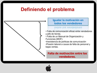 Definiendo el problema

                 Igualar la motivación en
                  todos los vendedores

          • Falta de comunicación eficaz entre vendedores
          y jefe de tienda.
          • Falta de un Manual de Organización y
          Funciones (MOF)
          •Inexistencia de políticas de comunicación
          •Presión laboral a causa de falta de personal y
          bajas ventas.


            Falta de motivación entre los
                     vendedores.
 